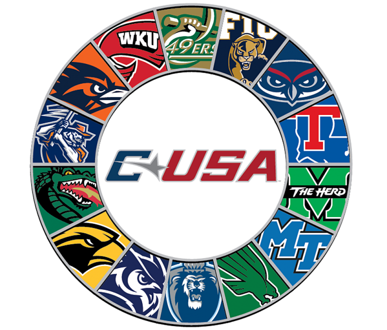 2020 Division I Conference Football Preview Conference USA The